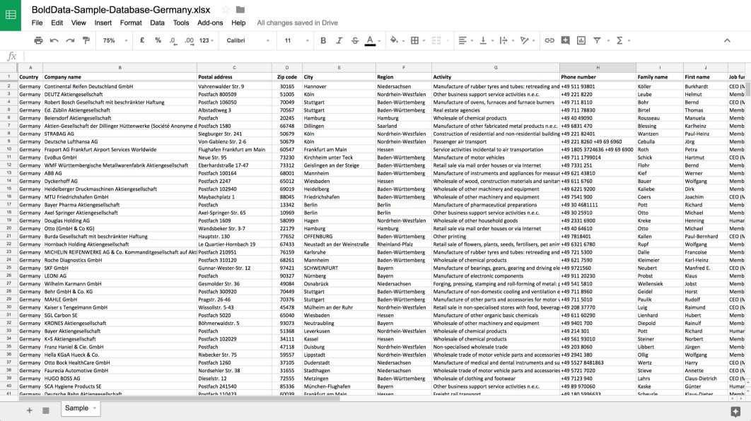 Cell phone number lists quality bulk mobile phone lists wordwide csv