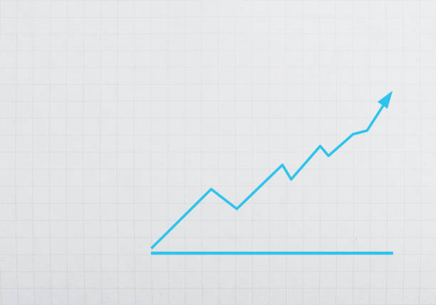 What Is A Marketability Indicator? Learn How This Can Help You